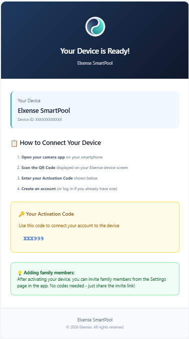 Activation Email